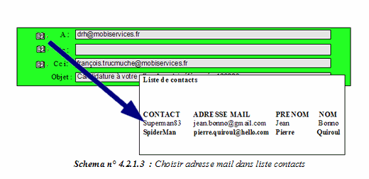 Choisir l'adresse Mail d'un destinataire dans la liste des contacts